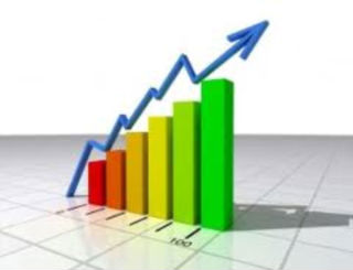 Investing Strategy Bar Graph images2